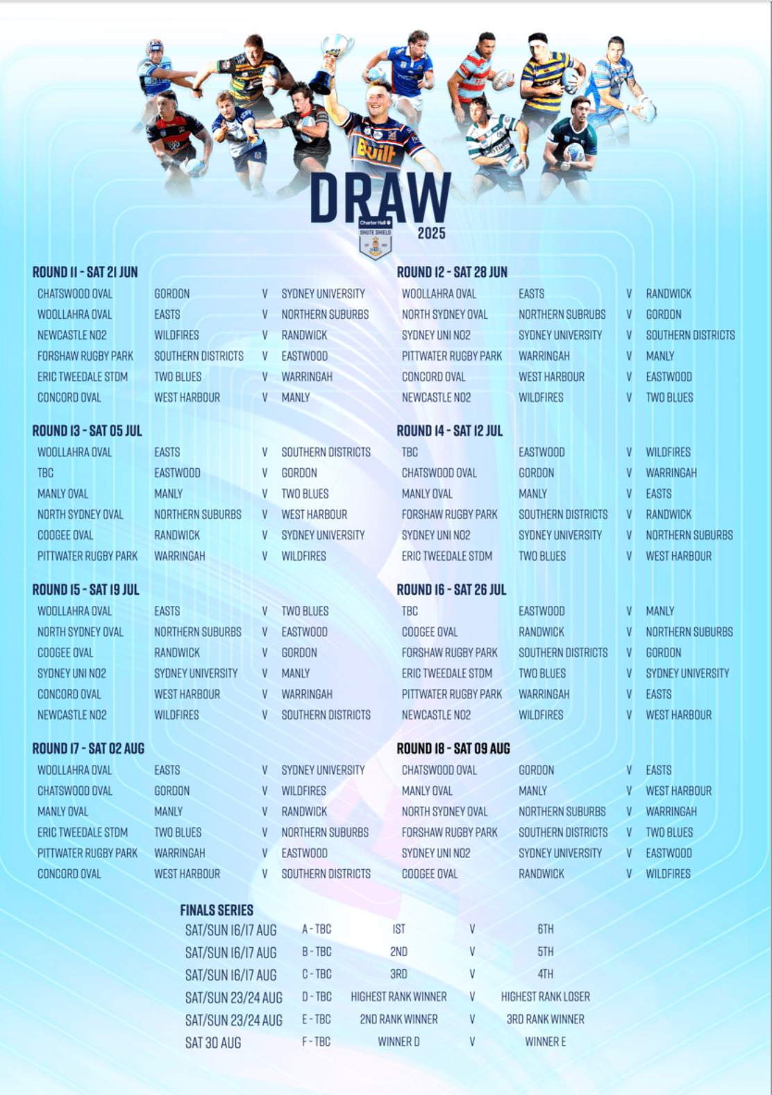 Shute Shield Draw 2025