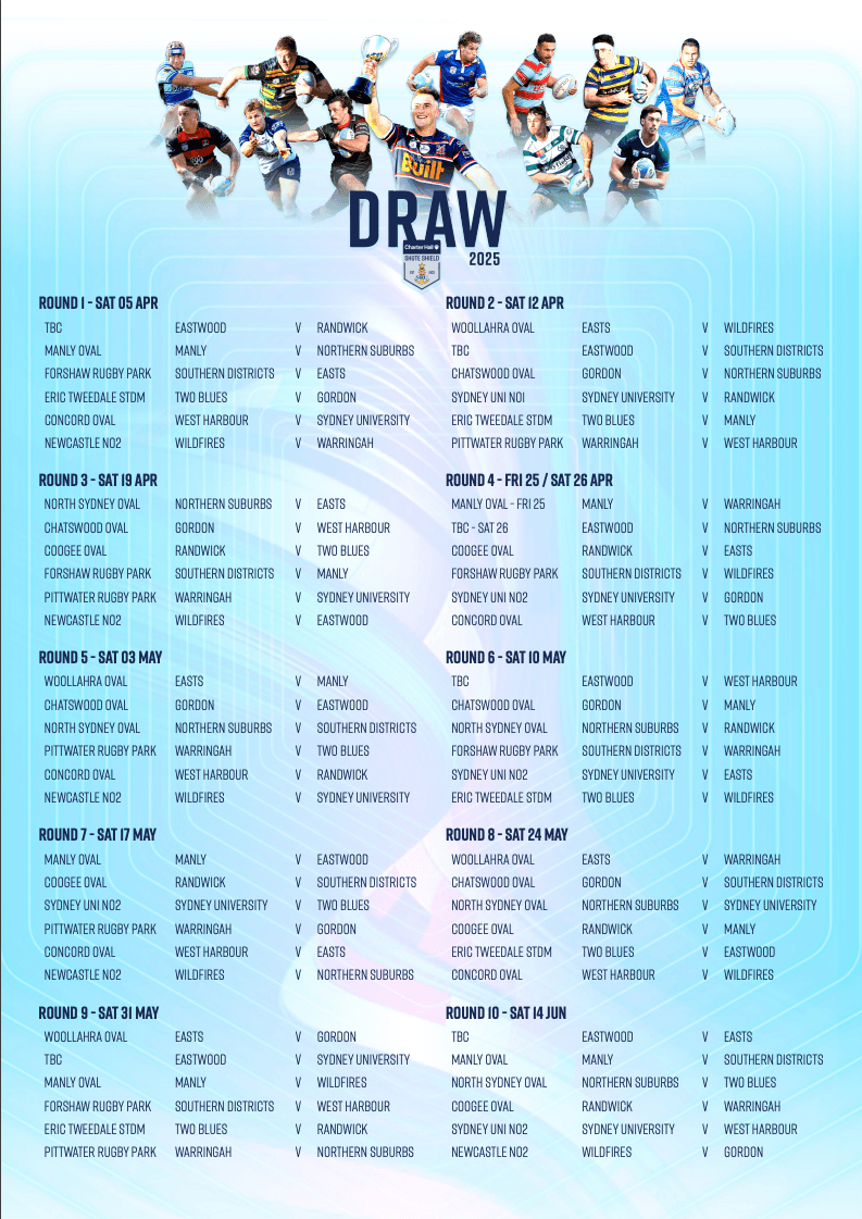 Shute Shield Draw 2025